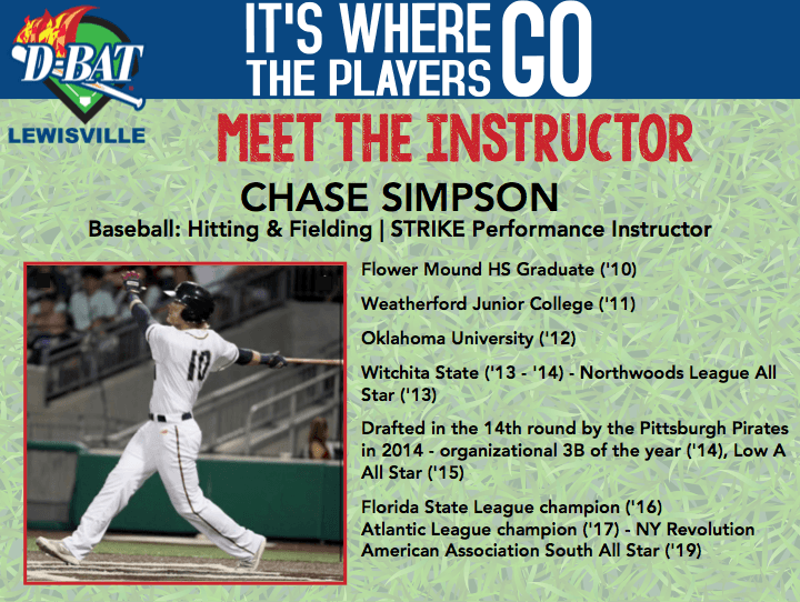Chase Simpson