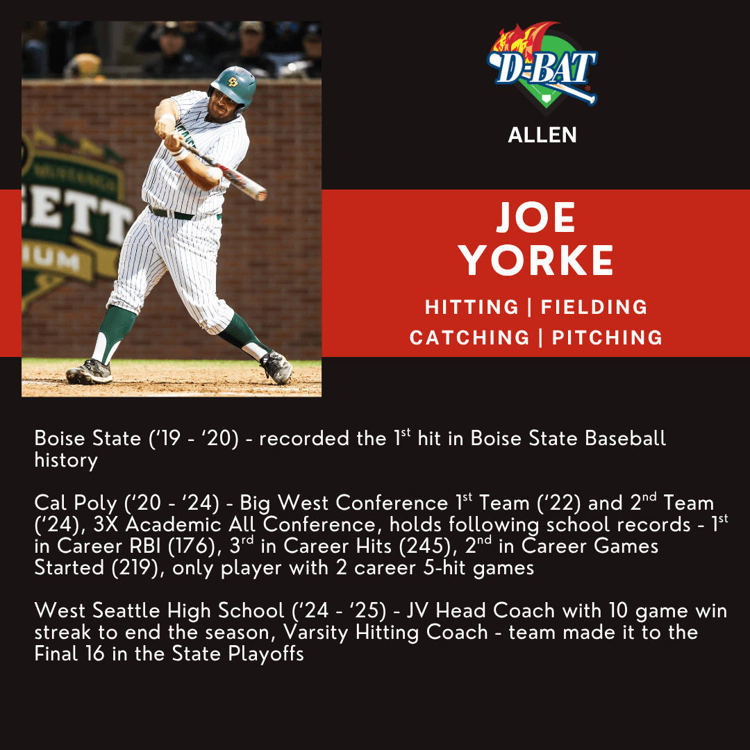 Joe Yorke