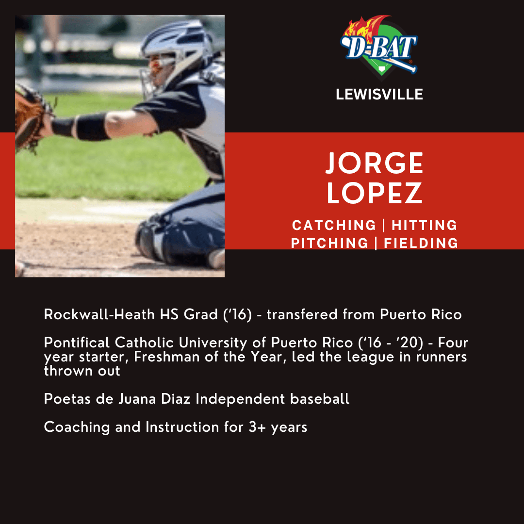 Jorge Lopez