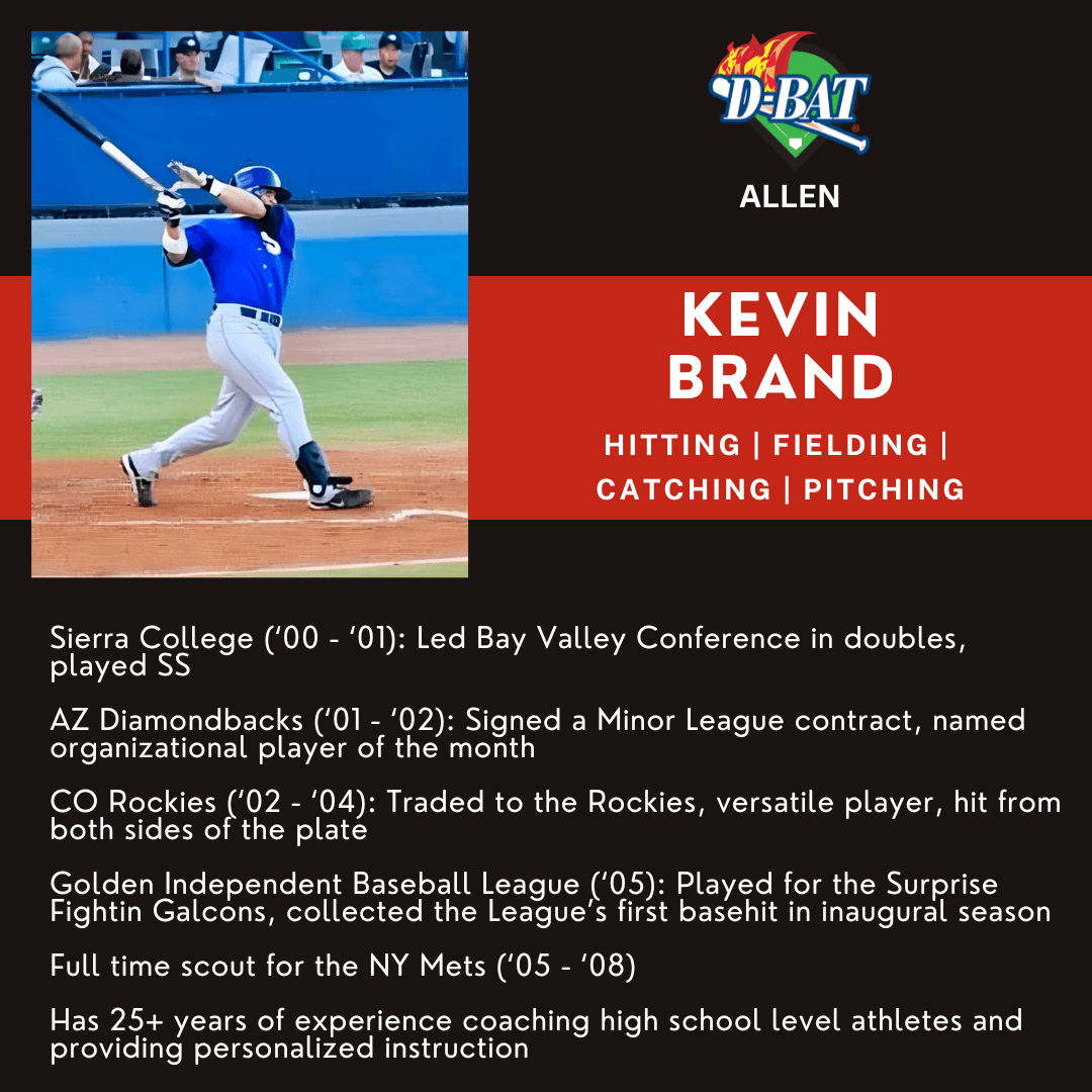 Kevin Brand