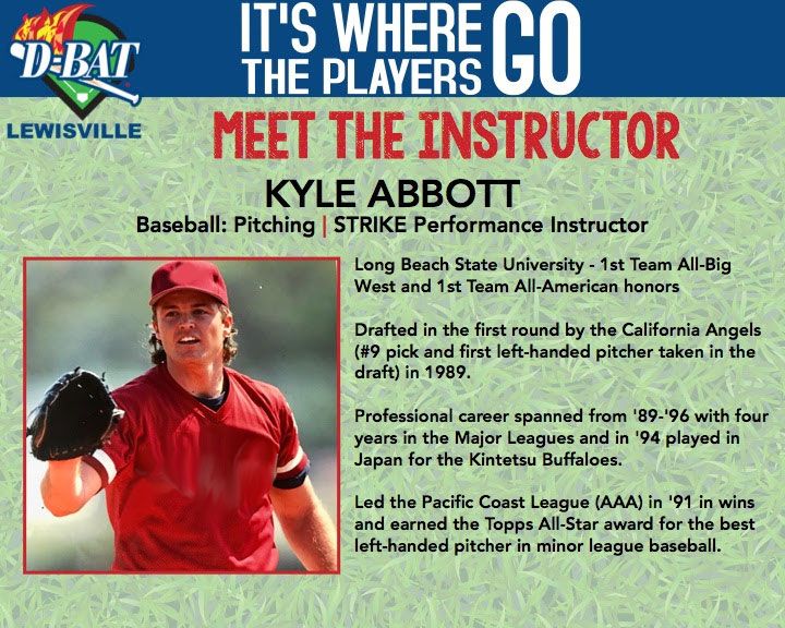 Kyle Abbott