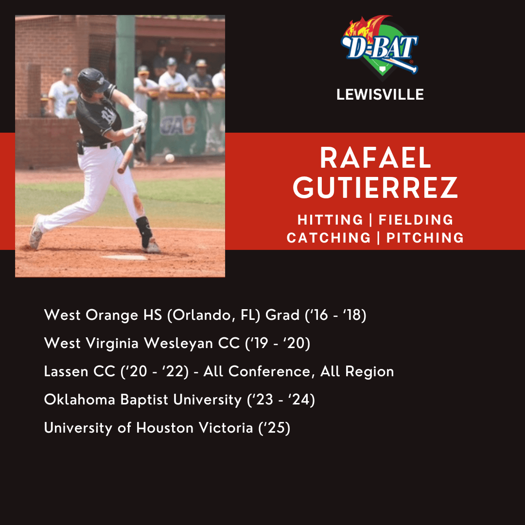 Rafael Gutierrez